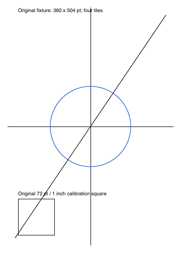 Actual joined PDF: one continuous circle with crossing lines and a calibration square near the lower left