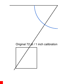 Page 3: lower left, with a calibration square